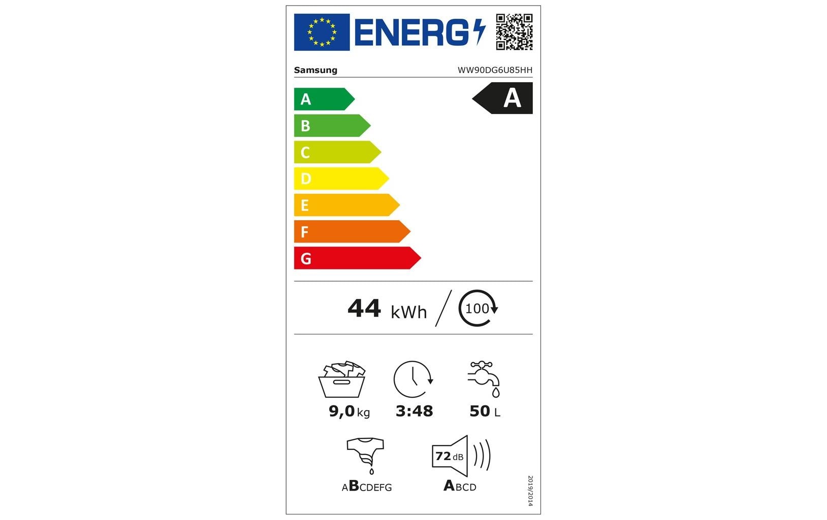 Energy label