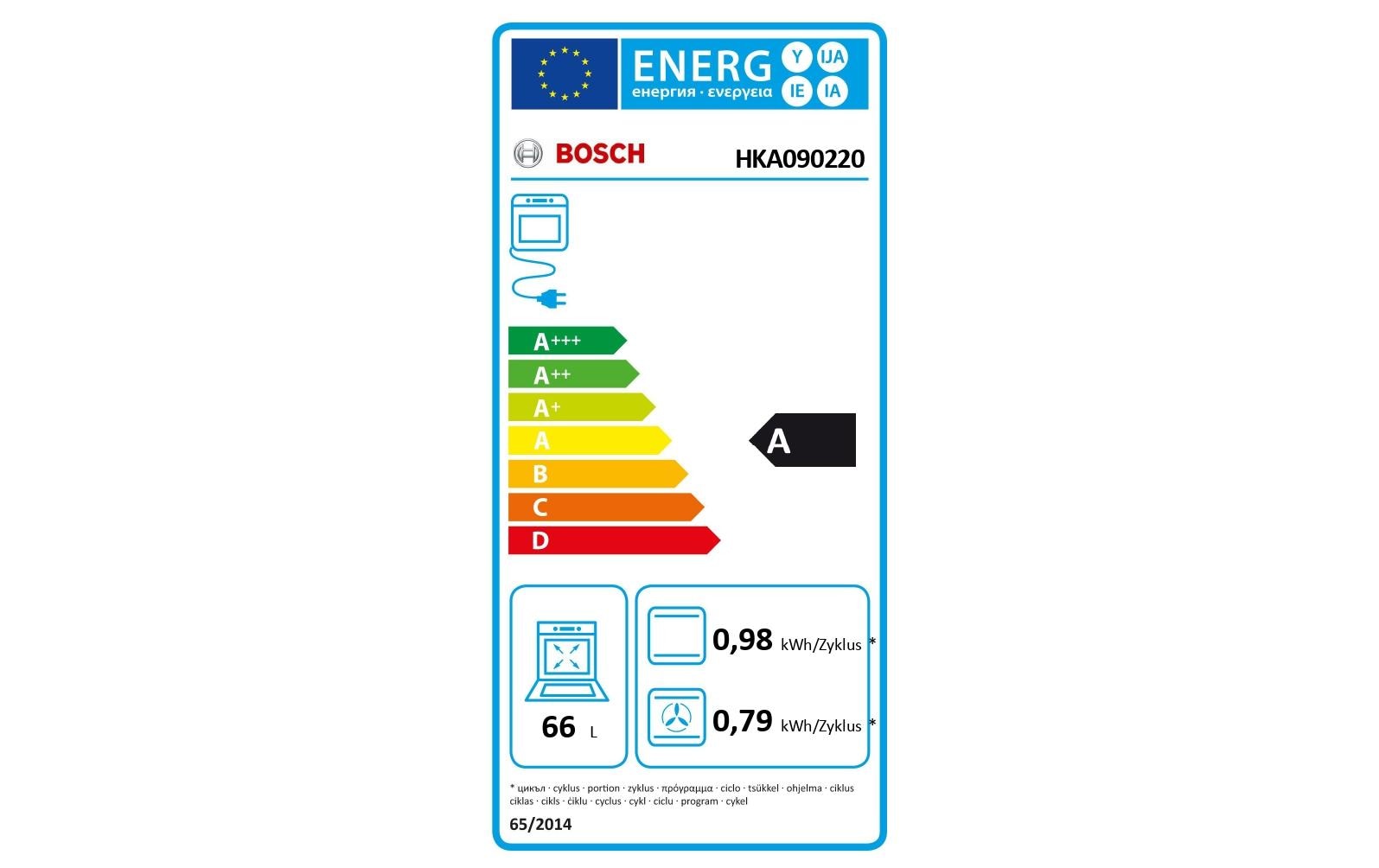 Energy label