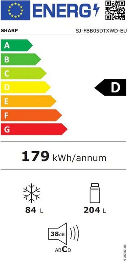 Energy label