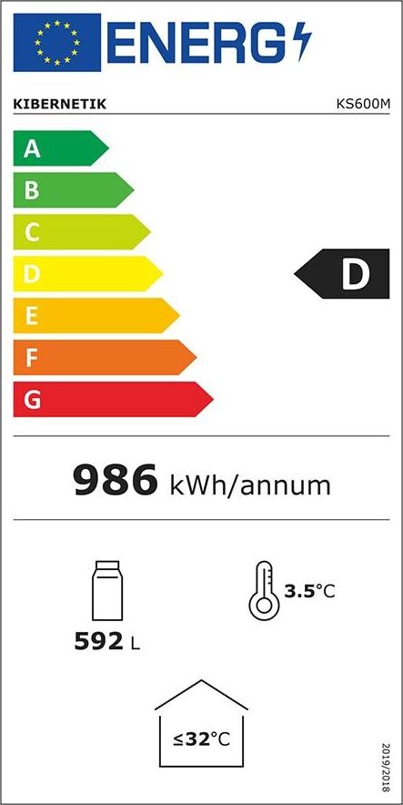 Energy label