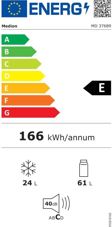 Energy label