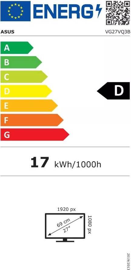 Energy label