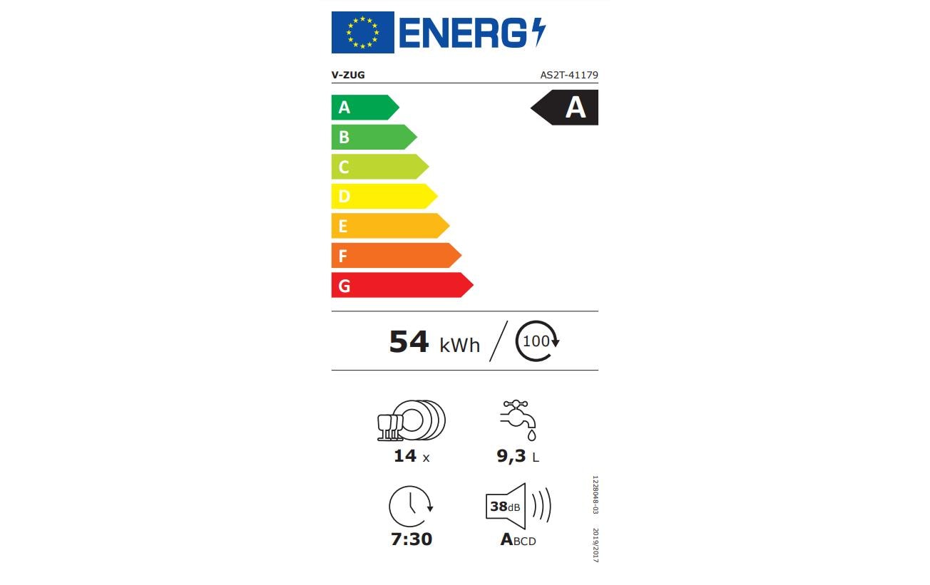 Energy label