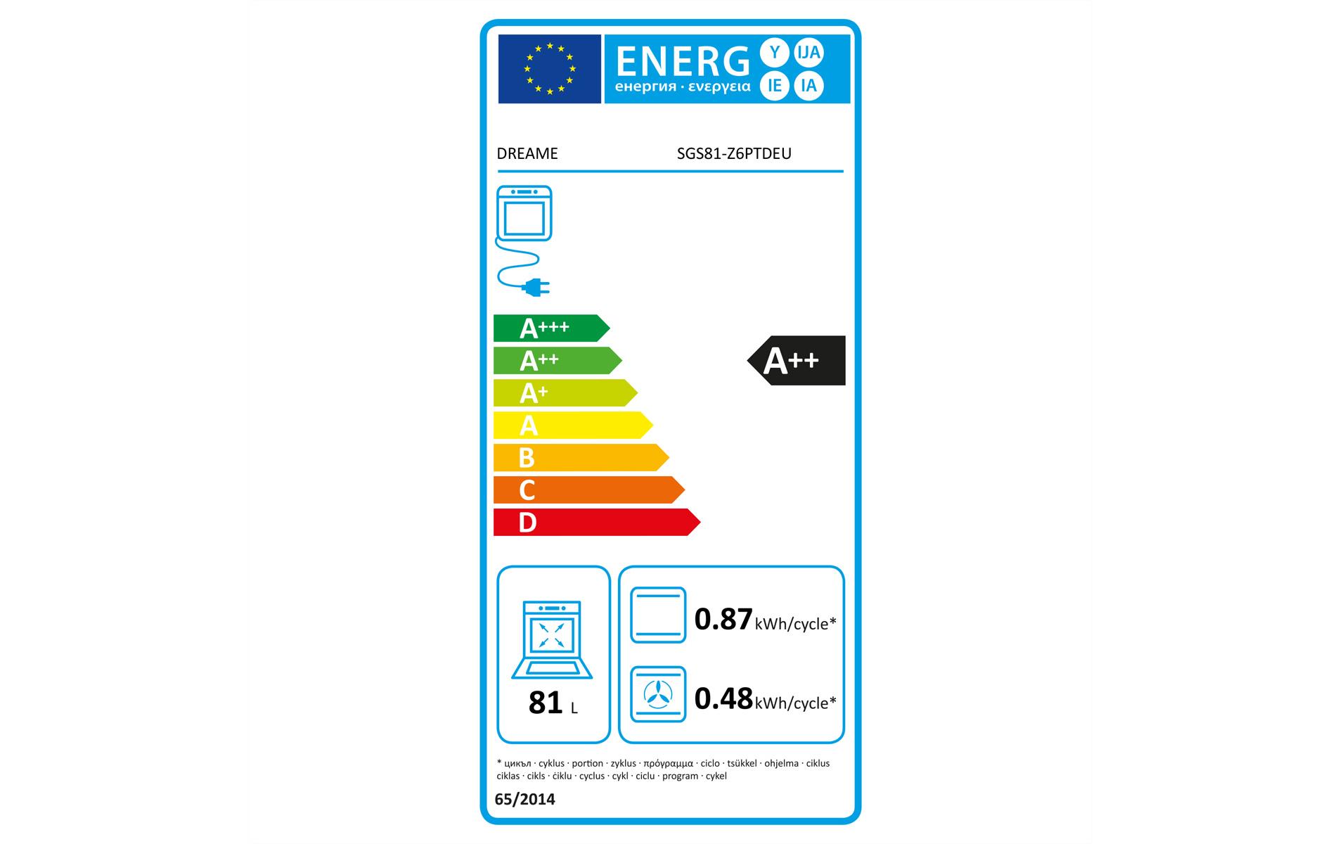 Energy label