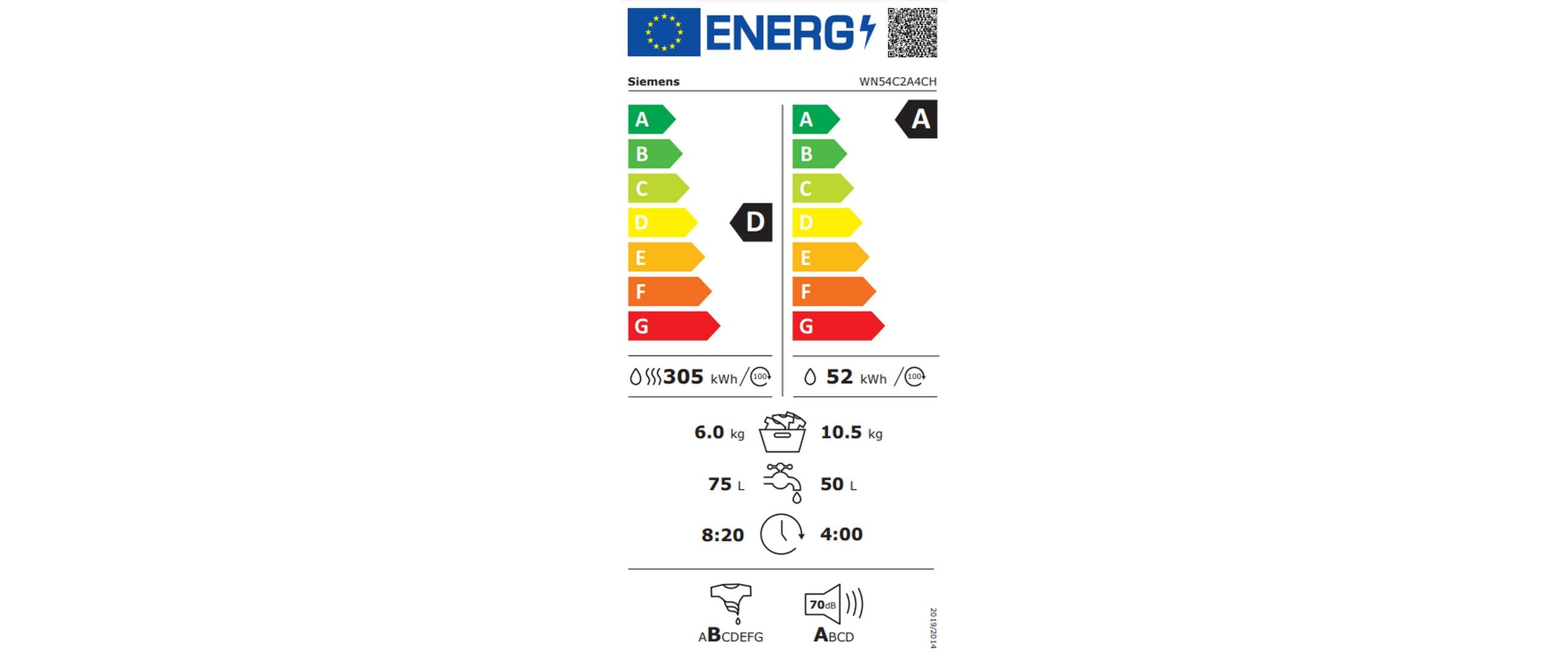 Energy label