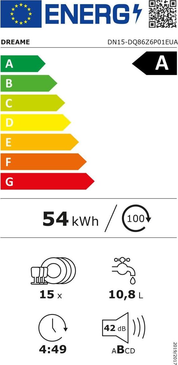 Energy label