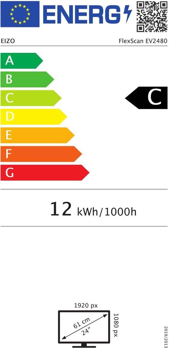 Energy label