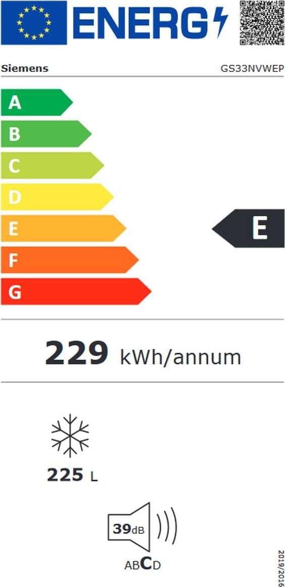 Energy label