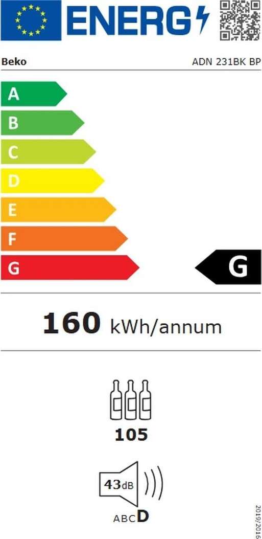 Energy label