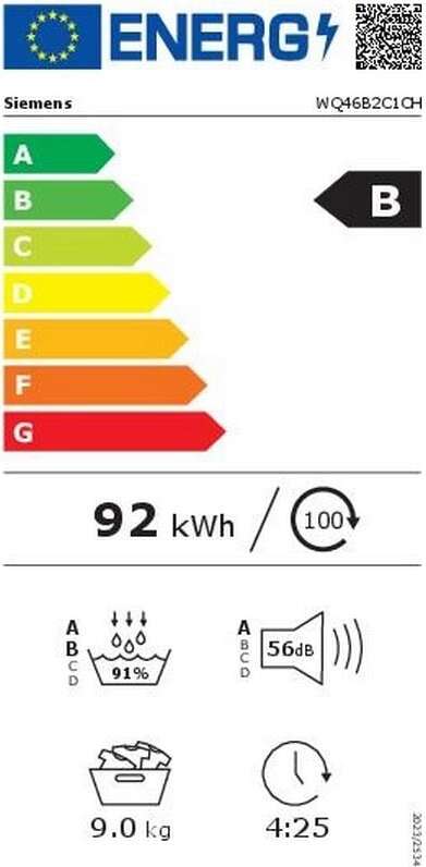 Energy label