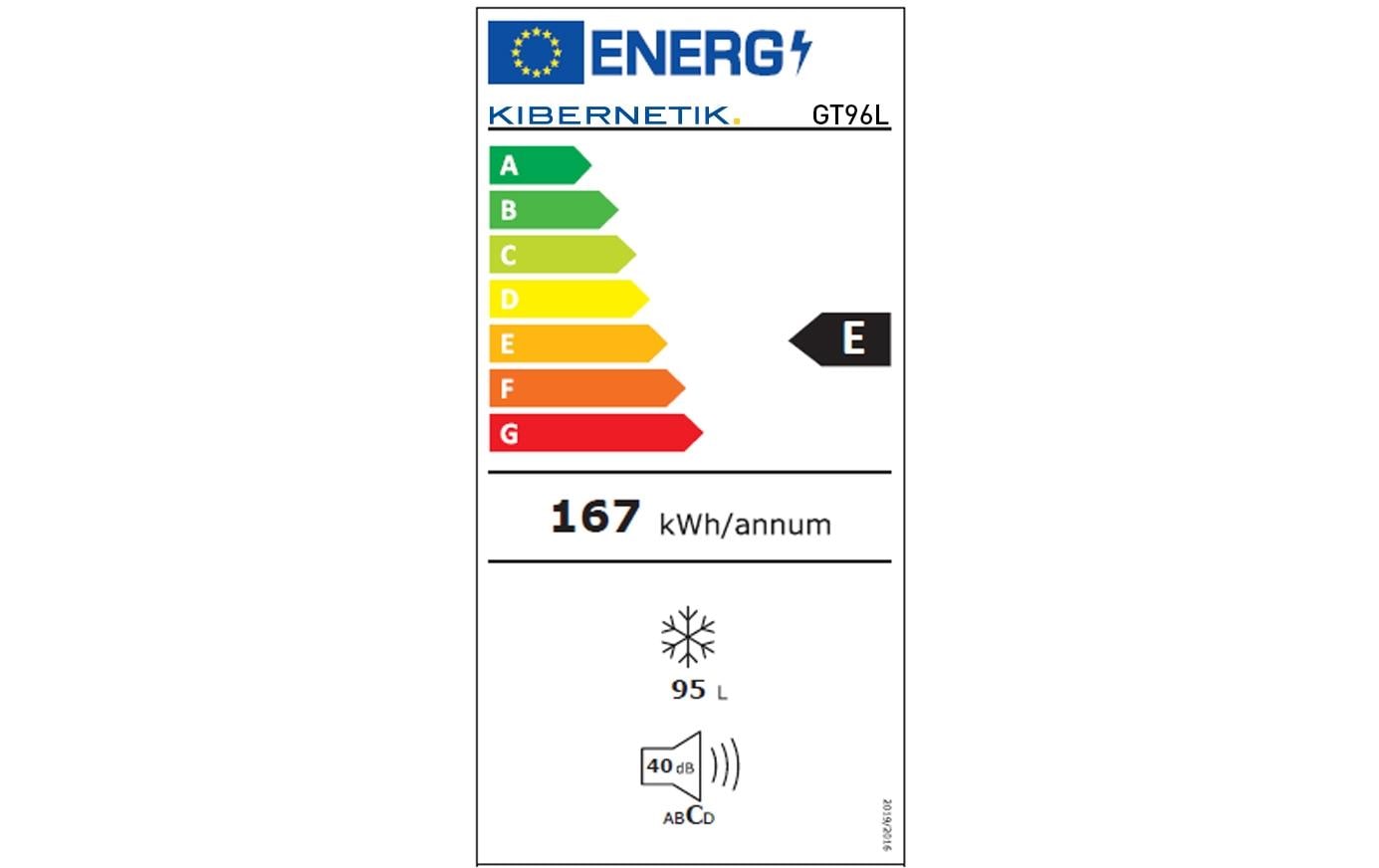 Energy label