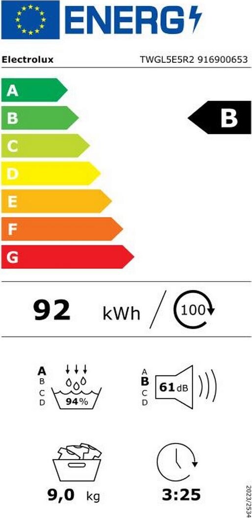 Energy label