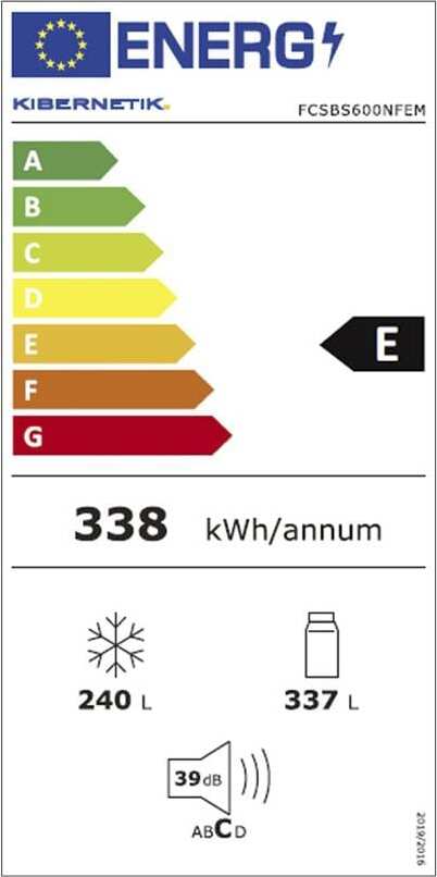 Energy label