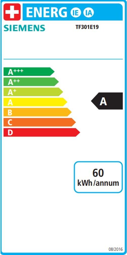 Energy label