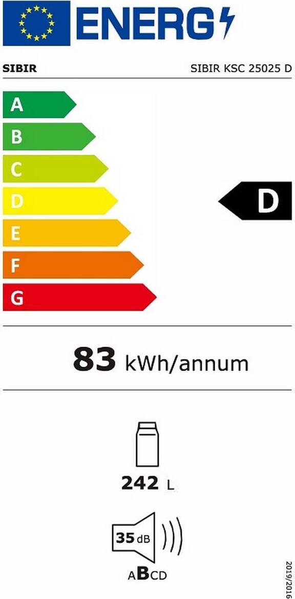 Energy label