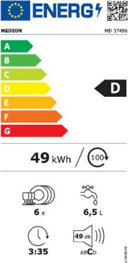 Energy label