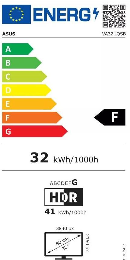 Energy label