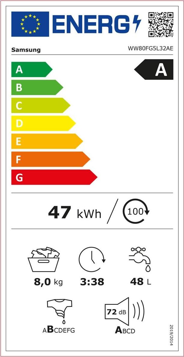 Energy label