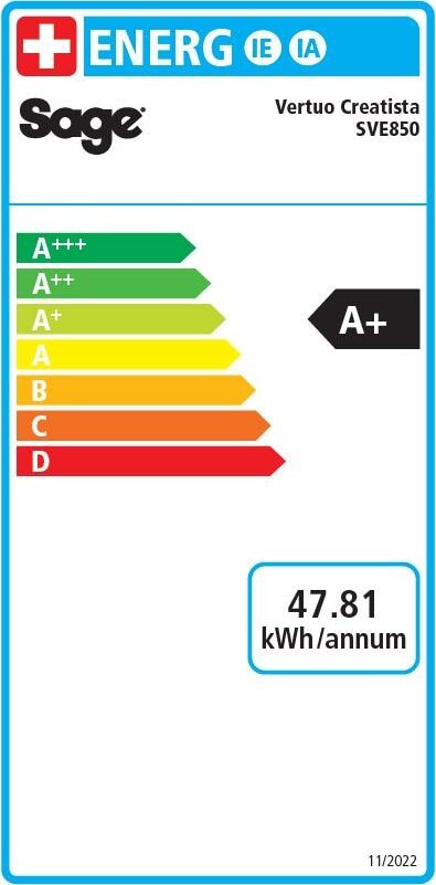 Energy label