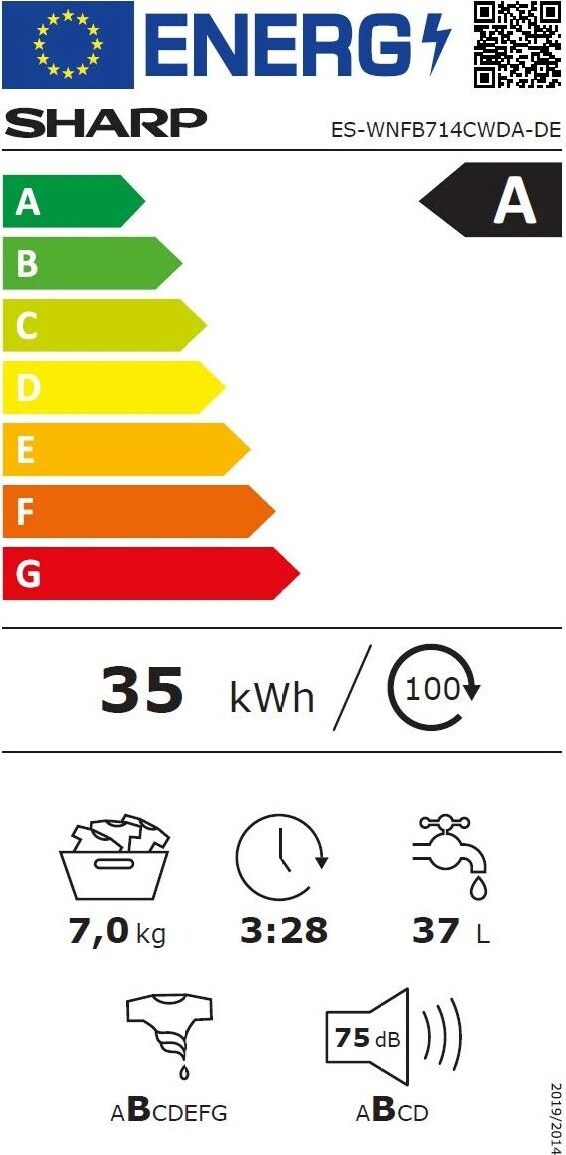 Energy label