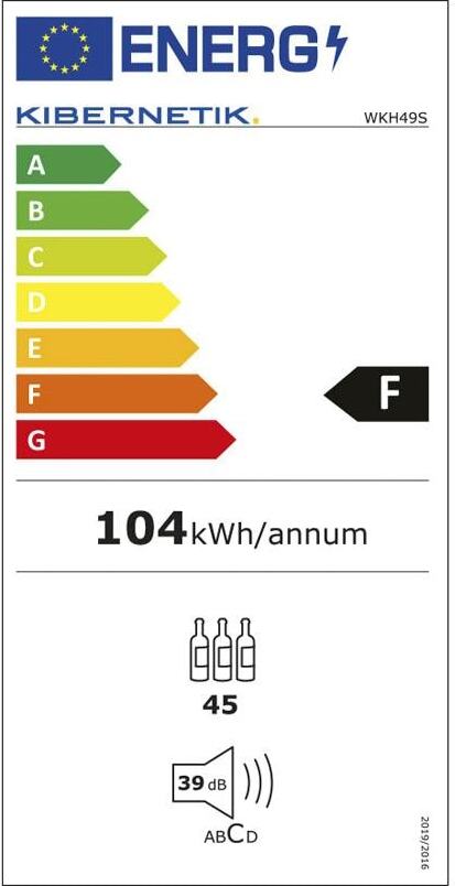 Energy label