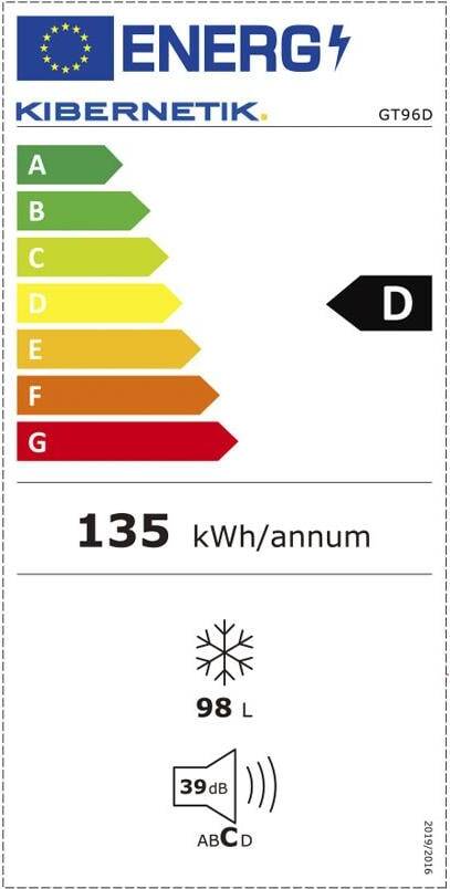 Energy label