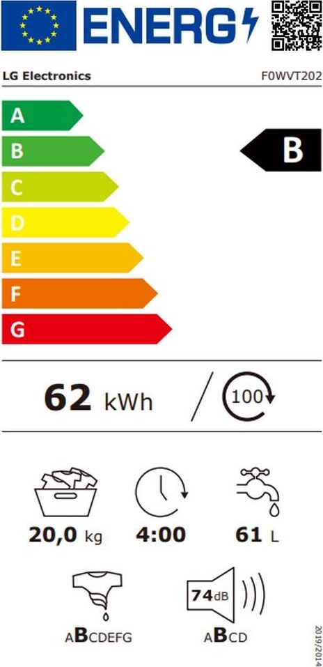 Energy label