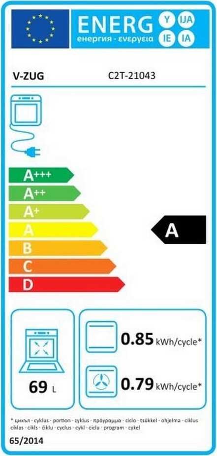 Energy label