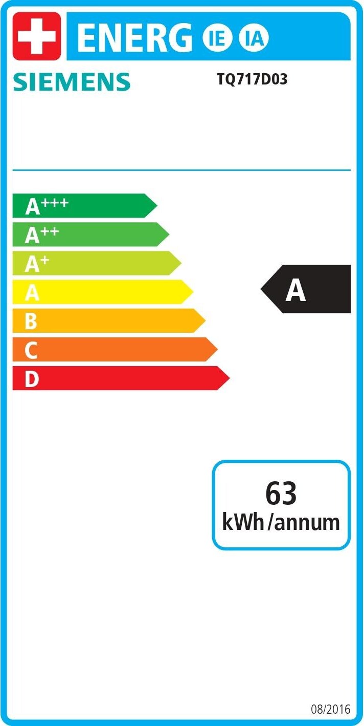 Energy label
