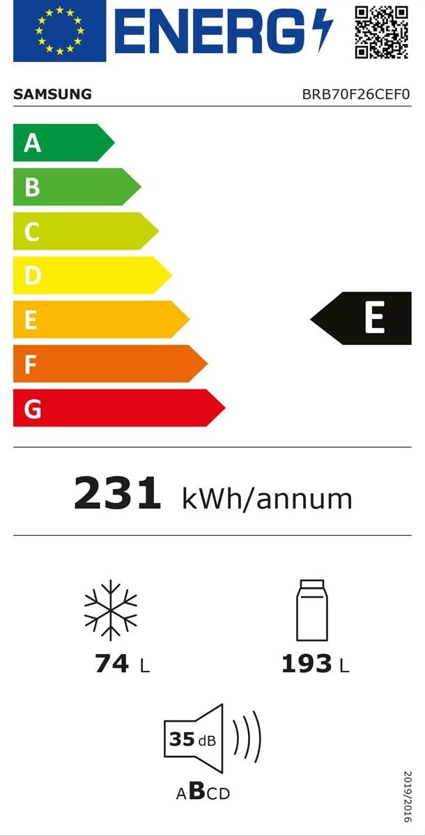 Energy label