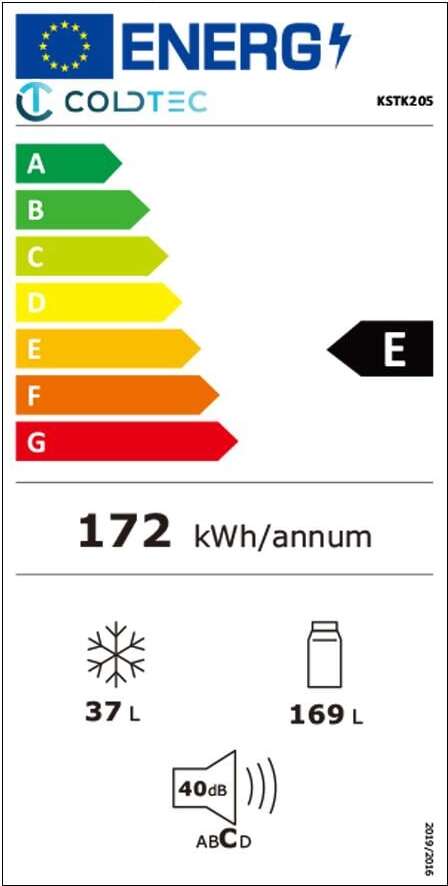 Energy label