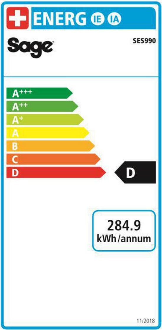 Energy label
