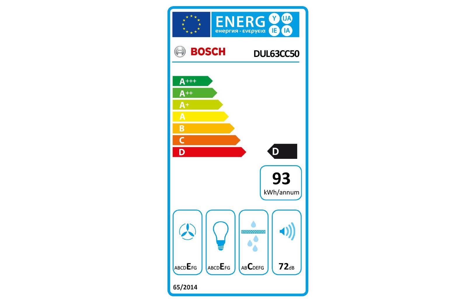 Energy label