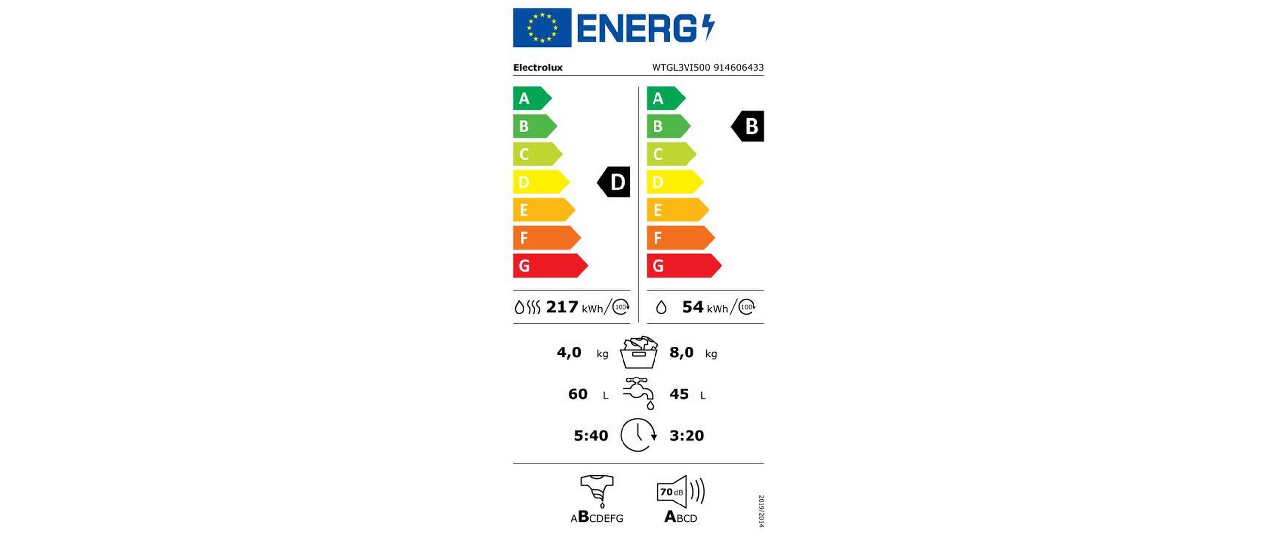 Energy label