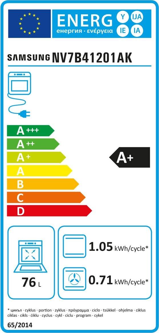 Energy label