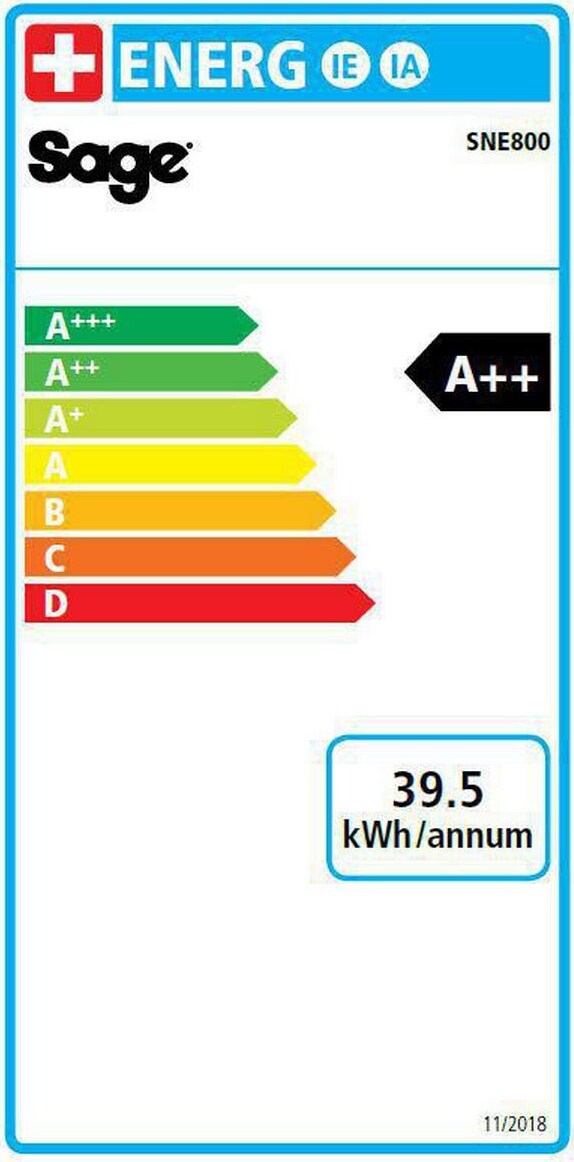 Energy label