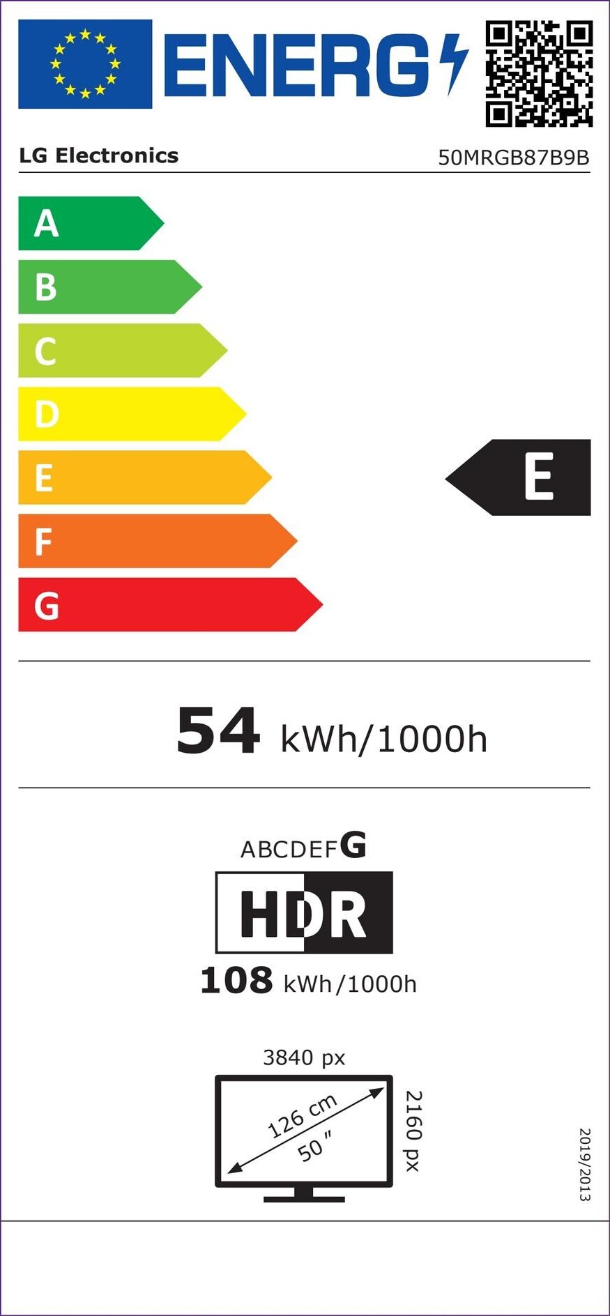 Energy label