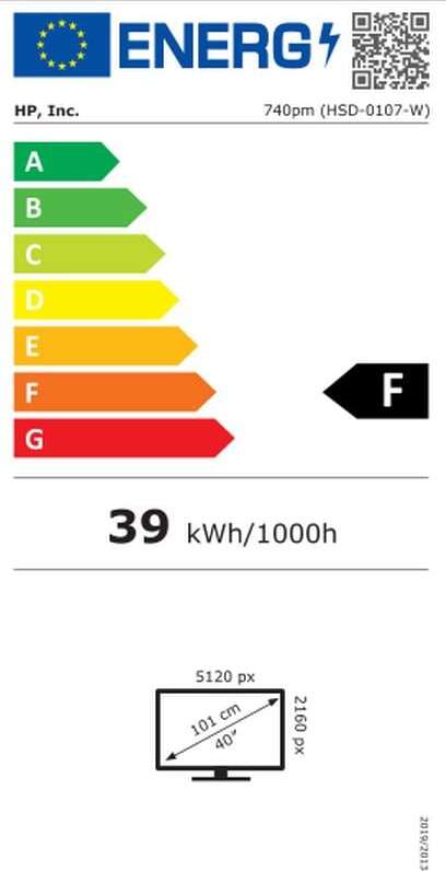 Energy label