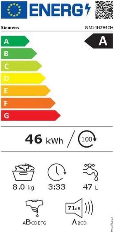 Energy label