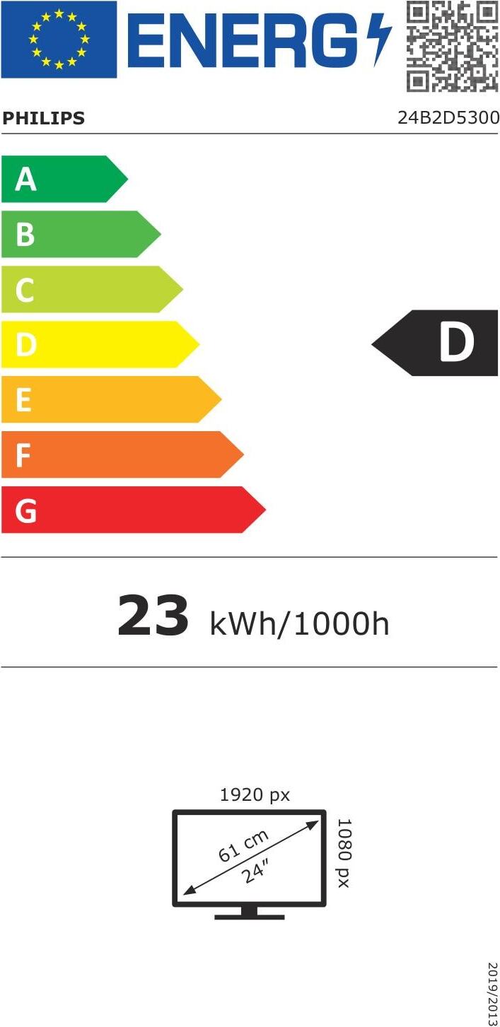 Energy label