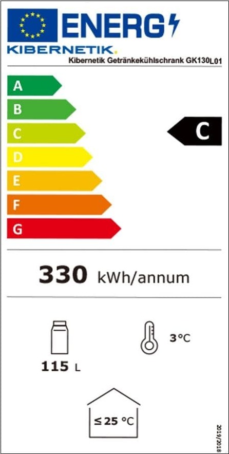 Energy label