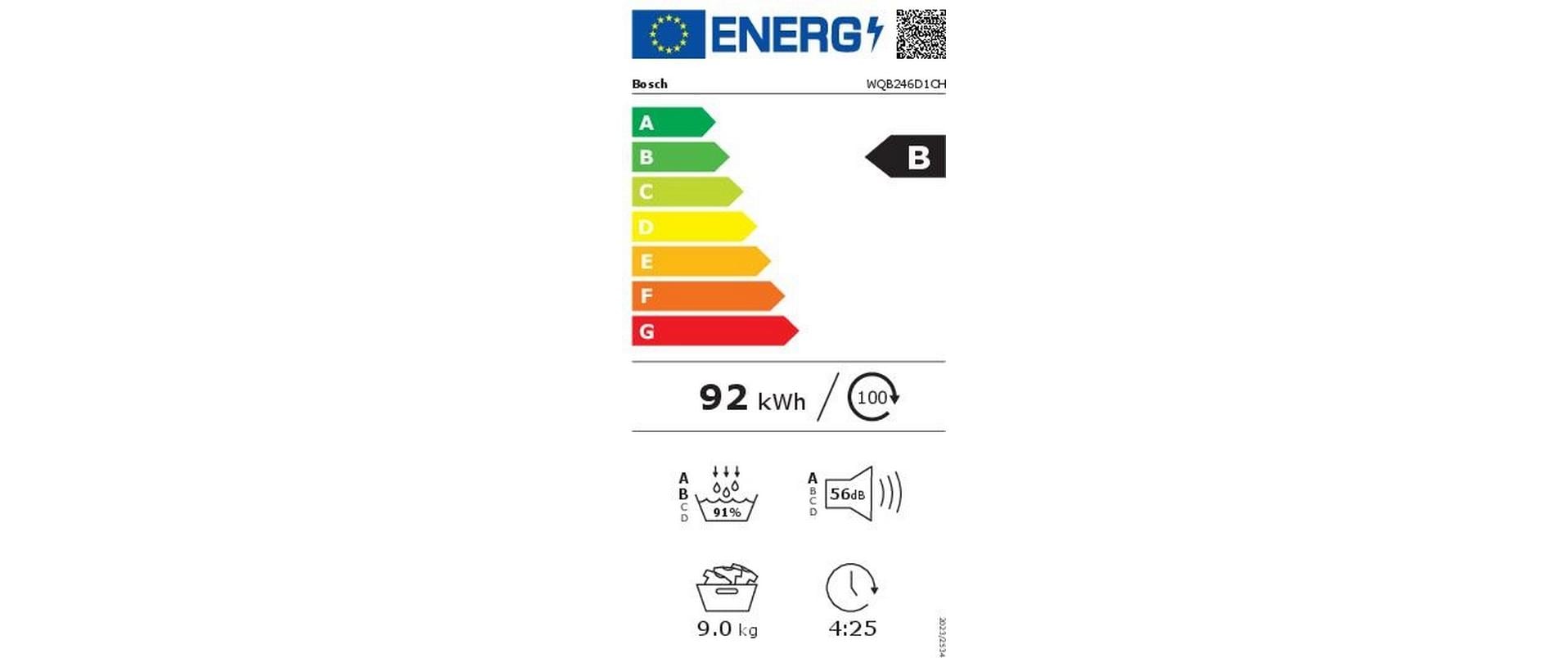 Energy label