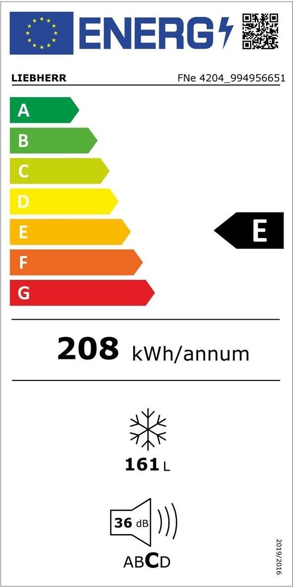 Energy label