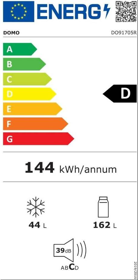 Energy label