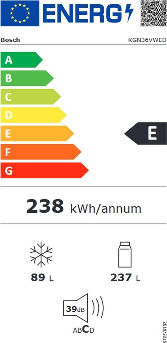 Energy label