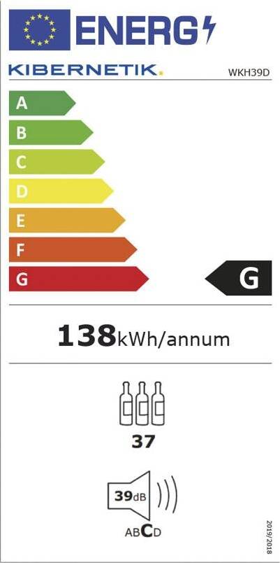 Energy label