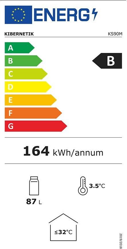 Energy label