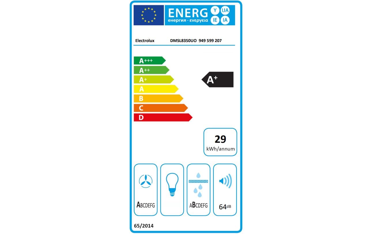 Energy label