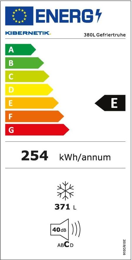 Energy label