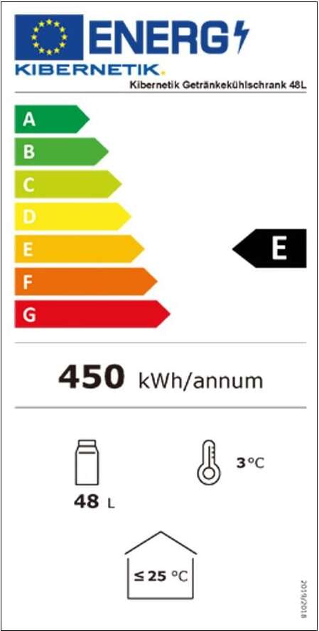 Energy label